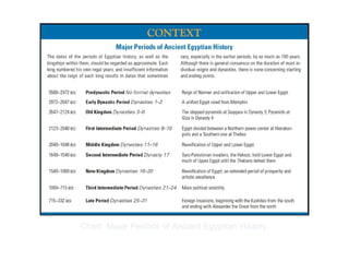 Copyright ©2012 Pearson Inc.
Chart: Major Periods of Ancient Egyptian History.
 
