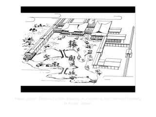 Copyright ©2012 Pearson Inc.
Heian Japan. Reconstruction drawing: A shinden-zukuri mansion formerly
in Kyoto, Japan.
 