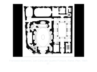 Copyright ©2012 Pearson Inc.
Francesco Borromini. San Carlo alle Quattro Fontane, Rome. Plan. 1665-
67.
 