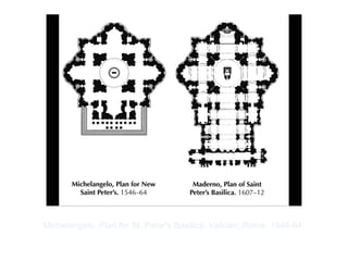 Copyright ©2012 Pearson Inc.
Michelangelo. Plan for St. Peter's Basilica, Vatican, Rome. 1546-64.
 