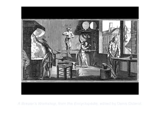 Copyright ©2012 Pearson Inc.
A Brazier’s Workshop, from the Encyclopédie, edited by Denis Diderot.
 