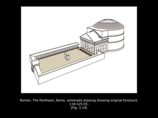 Roman. The Pantheon, Rome, schematic drawing showing original forecourt.
118-125 CE.
[Fig. 3.19]
 