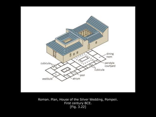 Roman. Plan, House of the Silver Wedding, Pompeii.
First century BCE.
[Fig. 3.22]
 