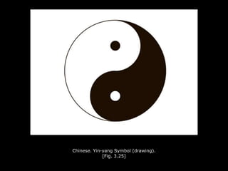 Chinese. Yin-yang Symbol (drawing).
[Fig. 3.25]
 