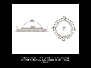 Buddhist. Elevation of the Great Stupa (line drawing).
Founded third century BCE, enlarged ca. 150–50 BCE.
[Fig. 3.34]
 