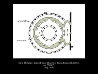 Early Christian. Ground plan, Church of Santa Costanza, Rome.
ca. 350 CE.
[Fig. 4.9]
 