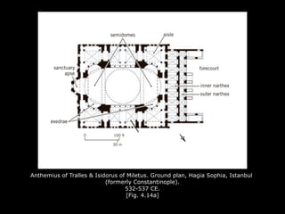 Anthemius of Tralles & Isidorus of Miletus. Ground plan, Hagia Sophia, Istanbul
(formerly Constantinople).
532-537 CE.
[Fig. 4.14a]
 