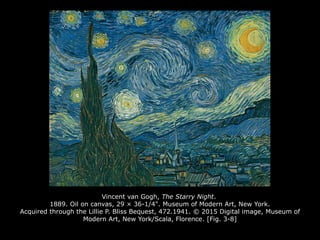 Vincent van Gogh, The Starry Night.
1889. Oil on canvas, 29 × 36-1/4". Museum of Modern Art, New York.
Acquired through the Lillie P. Bliss Bequest, 472.1941. © 2015 Digital image, Museum of
Modern Art, New York/Scala, Florence. [Fig. 3-8]
 