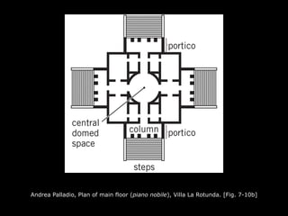 Andrea Palladio, Plan of main floor (piano nobile), Villa La Rotunda. [Fig. 7-10b]
 