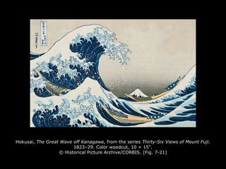 Hokusai, The Great Wave off Kanagawa, from the series Thirty-Six Views of Mount Fuji.
1823–29. Color woodcut, 10 × 15".
© Historical Picture Archive/CORBIS. [Fig. 7-21]
 