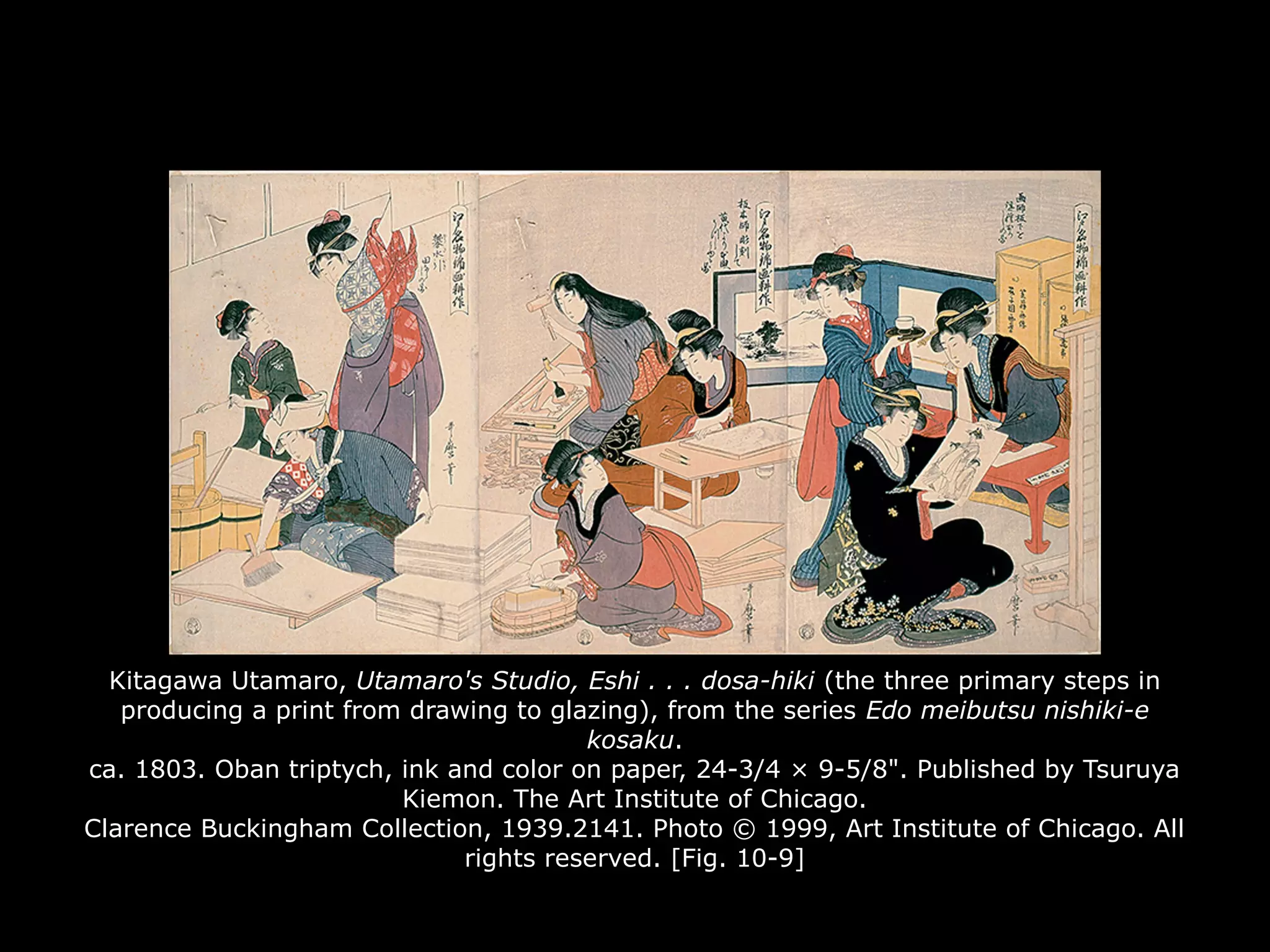 Kitagawa Utamaro, Utamaro's Studio, Eshi . . . dosa-hiki (the three primary steps in
producing a print from drawing to glazing), from the series Edo meibutsu nishiki-e
kosaku.
ca. 1803. Oban triptych, ink and color on paper, 24-3/4 × 9-5/8". Published by Tsuruya
Kiemon. The Art Institute of Chicago.
Clarence Buckingham Collection, 1939.2141. Photo © 1999, Art Institute of Chicago. All
rights reserved. [Fig. 10-9]
 