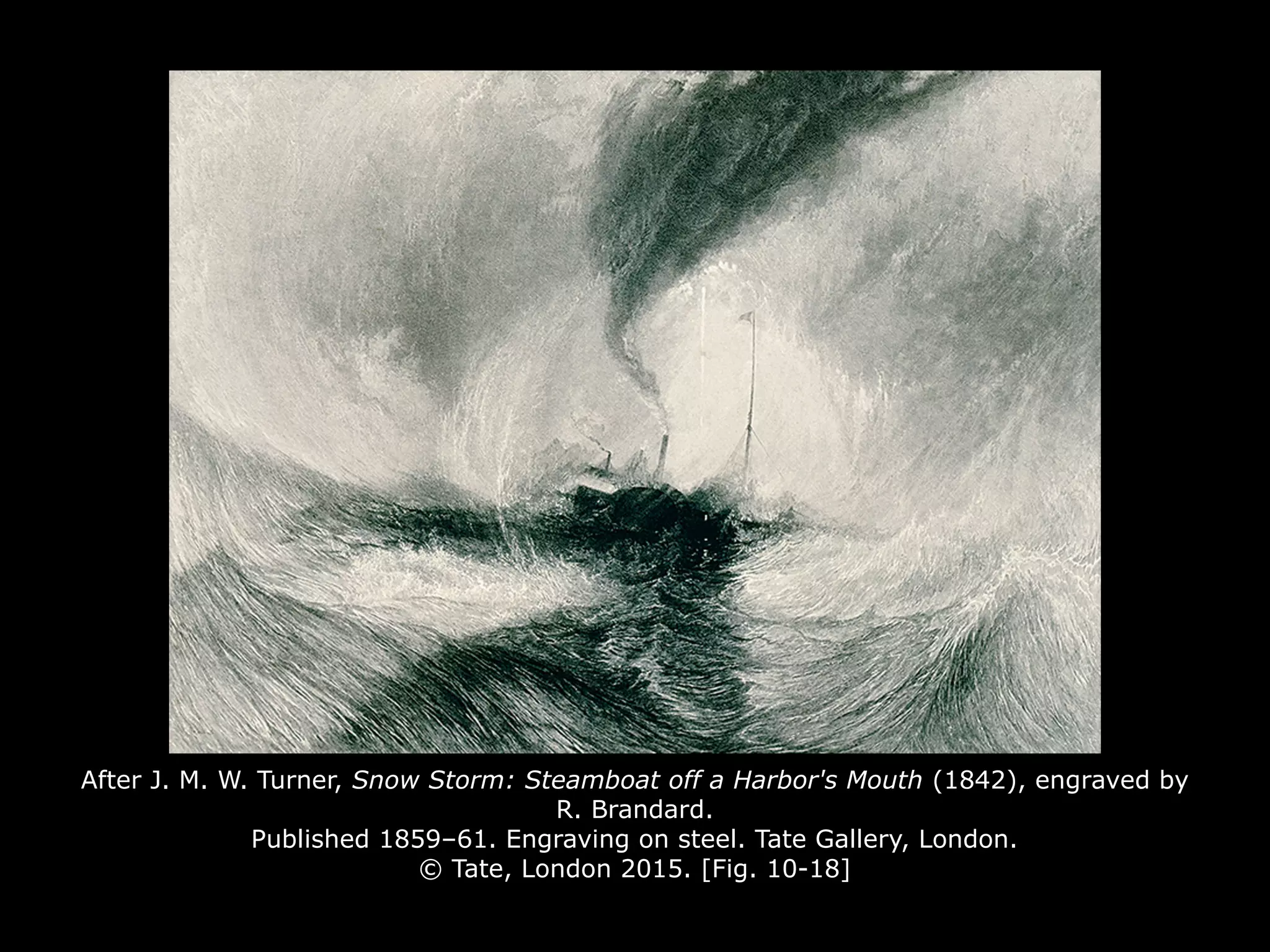 After J. M. W. Turner, Snow Storm: Steamboat off a Harbor's Mouth (1842), engraved by
R. Brandard.
Published 1859–61. Engraving on steel. Tate Gallery, London.
© Tate, London 2015. [Fig. 10-18]
 