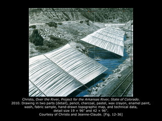 Christo, Over the River, Project for the Arkansas River, State of Colorado.
2010. Drawing in two parts (detail), pencil, charcoal, pastel, wax crayon, enamel paint,
wash, fabric sample, hand-drawn topographic map, and technical data,
detail size 19 × 96" and 42 × 96".
Courtesy of Christo and Jeanne-Claude. [Fig. 12-36]
 