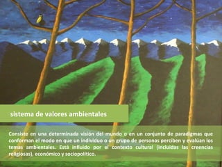 sistema de valores ambientales

Consiste en una determinada visión del mundo o en un conjunto de paradigmas que
conforman el modo en que un individuo o un grupo de personas perciben y evalúan los
temas ambientales. Está influido por el contexto cultural (incluidas las creencias
religiosas), económico y sociopolítico.
 
