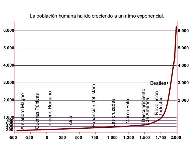 Imagen relacionada