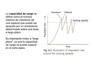 La capacidad de carga se
define como el número
máximo de individuos de
una especie que puede ser
apoyado por un ecosistema
determinado sobre una base
a largo plazo.
Es importante incluir a "largo
plazo", ya que la capacidad
de carga se puede superar
en el corto plazo.
 