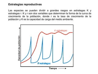 Estrategias reproductivas
Las especies se pueden dividir a grandes rasgos en estrategas K y
estrategas r. K y r son dos variables que determinan la forma de la curva de
crecimiento de la población, donde r es la tasa de crecimiento de la
población y K es la capacidad de carga del medio ambiente.
 