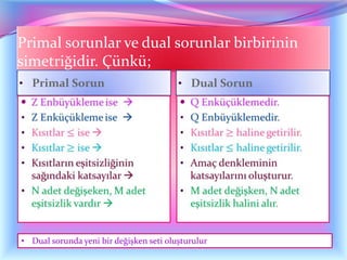 Primal sorunlar ve dual sorunlar birbirinin
simetriğidir. Çünkü;
• Primal Sorun                           • Dual Sorun
                                        




• Dual sorunda yeni bir değişken seti oluşturulur
 