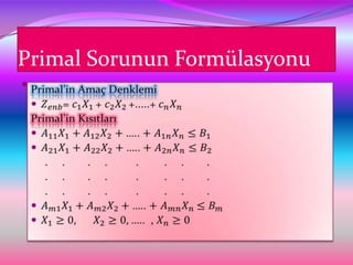 Primal Sorunun Formülasyonu

 