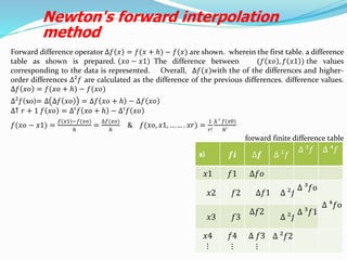 numericai matmatic matlab uygulamalar ali abdullah | PPTX