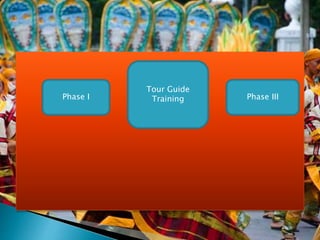 Community based Heritage TOurism | PPTX