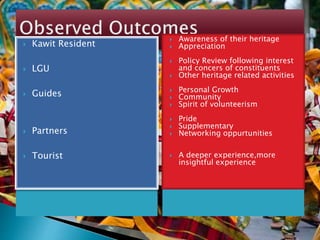 Community based Heritage TOurism | PPTX