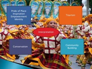 Community based Heritage TOurism | PPTX