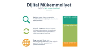 İÇERİKTEN ARAMA
OTOMATİK İNDEKS
BELGE SINIRI YOK
İçerikten arama: Arama hızı saniyeler
mertebesindedir ve belge sayısı arama hızını
etkilememektedir.
Otomatik indeksleme: Taranan belgeler
OCR işleminden geçtikten sonra otomatik
olarak indekslenir, herhangi bir kullanıcı
müdahalesine gerek bulunmaz.
Belge sınırı yok ! Belge sınırı
bulunmamaktadır. Milyarlarca sayfa belge ve
yüzlerce Peta Byte kapasitelerden
yararlanılabilmektedir.
Dijital MükemmeliyetSAYS’ın fark yaratan özellikleri
 
