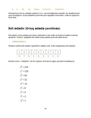 0, 1, 00, 10, 00101, 111111111, 0101011011
Gördüyümüz kimi bu d dl r sad c 0 v 1 -l r ardıcıllığından ibar tdir. Bu d dl ri bizimə ə ə ə ə ə ə ə ə ə ə
yaxşı tanıdığımız 10-luq d dl r çevirm k üçün qaydalar mövcuddur. G lin bu qayda ilə ə ə ə ə ə ə
tanış olaq.
İkili d din 10-luq d d çevrilm si.ə ə ə ə ə ə
İkili d din 10-luq d d çevirm nin addımlarını izah ed k v konkret misallar üz rində ə ə ə ə ə ə ə ə ə
göst r k. Tutaq ki, aşağıdakı ikili d di onluq d d çevirm k t l b olunur.ə ə ə ə ə ə ə ə ə ə
1 0 0 1 0 1 0 1 1
vv lc verilmiş ikili d din r q ml rini sağdan sola 0-dan başlayaraq nömr l yirik:Ə ə ə ə ə ə ə ə ə ə
Bundan sonra 2 d dinin h r bir r q min nömr sin uyğun qüvv tini hesablayırıq:ə ə ə ə ə ə ə ə
28
=256
27
=128
26
=64
25
=32
24
=16
2
3
=8
2
2
=4
2
1
=2
2
0
=1
94
 