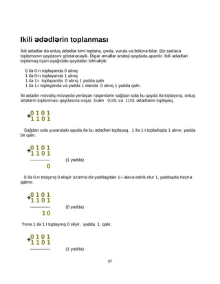 Ikili d dl rin toplanmasıə ə ə
İkili d dl r d onluq d dl r kimi toplana, çıxıla, vurula v bölün bil r. Biz sad cə ə ə ə ə ə ə ə ə ə ə ə
toplamanın qaydasını göst r c yik. Dig r m ll r analoji qaydada aparılır. İkili d dl riə ə ə ə ə ə ə ə ə ə
toplamaq üşün aşağıdakı qaydaları bilm liyik:ə
0 il 0-rı toplayanda 0 alırıqə
1 il 0-rı toplayanda 1 alırıqə
1 il 1-i toplayanda 0 alırıq 1 yadda qalırə
1 il 1-i toplayanda v yadda 1 olanda 0 alırıq 1 yadda qalır.ə ə
İki d din müvafiq mövqed yerl ş n r q ml rin sağdan sola bu qayda il toplayırıq, onluqə ə ə ə ə ə ə ə ə
d l rin toplanması qaydasına oxşar. G lin 0101 v 1101 d dl rini toplayaq.ə ə ə ə ə ə ə ə
Sağdan sola yuxarıdakı qayda il bu d dl ri toplayaq. 1 il 1-i topladıqda 1 alınır, yaddaə ə ə ə ə
bir qalır.
-------------- (1 yadda)
0
0 il 0-rı tolayırıq 0 el yir üz rin d yaddaşdakı 1-i lav edirik olur 1, yaddaşda heçnə ə ə ə ə ə ə ə
qalmır.
-------------- (0 yadda)
1 0
Yen 1 il 1 I toplayırıq 0 eliyir, yadda 1 qalır.ə ə
-------------- (1 yadda)
97
0 1 0 1
1 1 0 1+
0 1 0 1
1 1 0 1+
0 1 0 1
1 1 0 1+
0 1 0 1
1 1 0 1+
 