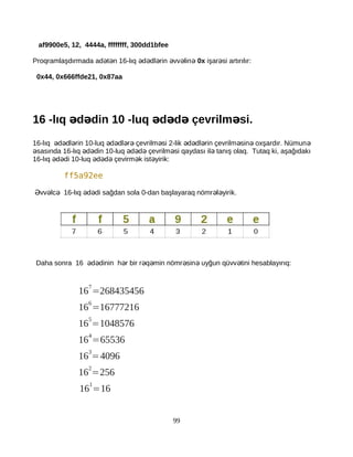 af9900e5, 12, 4444a, ffffffff, 300dd1bfee
Proqramlaşdırmada ad t n 16-lıq d dl rin vv linə ə ə ə ə ə ə ə 0x işar si artırılır:ə
0x44, 0x666ffde21, 0x87aa
16 -lıq d din 10 -luq d d çevrilm si.ə ə ə ə ə ə
16-lıq d dl rin 10-luq d dl r çevrilm si 2-lik d dl rin çevrilm sin oxşardır. Nümunə ə ə ə ə ə ə ə ə ə ə ə ə ə
sasında 16-lıq d din 10-luq d d çevrilm si qaydası il tanış olaq. Tutaq ki, aşağıdakıə ə ə ə ə ə ə ə
16-lıq d di 10-luq d d çevirm k ist yirik:ə ə ə ə ə ə ə
ff5a92ee
vv lc 16-lıq d di sağdan sola 0-dan başlayaraq nömr l yirik.Ə ə ə ə ə ə ə
Daha sonra 16 d dinin h r bir r q min nömr sin uyğun qüvv tini hesablayırıq:ə ə ə ə ə ə ə ə
16
7
=268435456
16
6
=16777216
16
5
=1048576
16
4
=65536
16
3
=4096
16
2
=256
16
1
=16
99
 