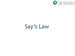Say’s Law
 