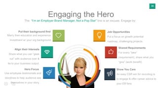 34
The “I’m an Employer Brand Manager, Not a Pop Star” line is an excuse. Engage by:
Engaging the Hero
Job Opportunities
P...