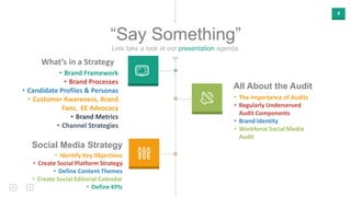 4
Lets take a look at our presentation agenda
“Say Something”
What’s in a Strategy
• Brand Framework
• Brand Processes
• C...