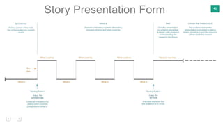 41
Story Presentation Form
 