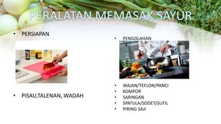 • PERSIAPAN
• PISAU,TALENAN, WADAH
• PENGOLAHAN
• WAJAN/TEFLON/PANCI
• KOMPOR
• SARINGAN
• SPATULA/SODET/SUTIL
• PIRING SAJI
 