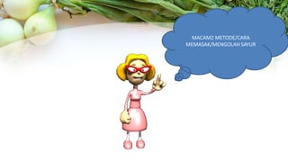 MACAM2 METODE/CARA
MEMASAK/MENGOLAH SAYUR
 