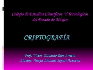 Colegio de Estudios Científicos Y Tecnológicos 
del Estado de México 
Prof. Víctor Eduardo Ríos Arrieta 
Alumna. Anaya Alvizuri Sayuri Azucena 
 