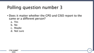 CTEK SUMMIT
2020
Polling question number 3
• Does it matter whether the CPO and CISO report to the
same or a different person?
a. Yes
b. No
c. Maybe
d. Not sure
10
 
