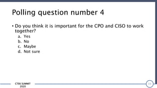 CTEK SUMMIT
2020
Polling question number 4
• Do you think it is important for the CPO and CISO to work
together?
a. Yes
b. No
c. Maybe
d. Not sure
11
 