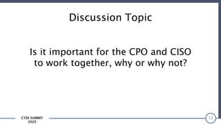 CTEK SUMMIT
2020
Discussion Topic
12
Is it important for the CPO and CISO
to work together, why or why not?
 