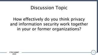 CTEK SUMMIT
2020
Discussion Topic
13
How effectively do you think privacy
and information security work together
in your or former organizations?
 