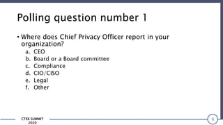CTEK SUMMIT
2020
Polling question number 1
• Where does Chief Privacy Officer report in your
organization?
a. CEO
b. Board or a Board committee
c. Compliance
d. CIO/CISO
e. Legal
f. Other
8
 