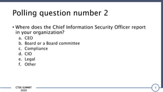 CTEK SUMMIT
2020
Polling question number 2
• Where does the Chief Information Security Officer report
in your organization?
a. CEO
b. Board or a Board committee
c. Compliance
d. CIO
e. Legal
f. Other
9
 