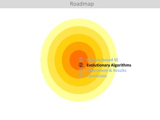 Roadmap
① Feature-based SE
② Evolutionary Algorithms
③ Experiment & Results
④ Conclusion
 