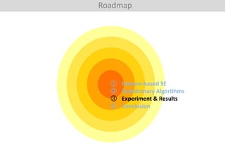 Roadmap
① Feature-based SE
② Evolutionary Algorithms
③ Experiment & Results
④ Conclusion
 