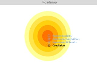 Roadmap
① Feature-based SE
② Evolutionary Algorithms
③ Experiment & Results
④ Conclusion
 