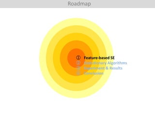 Roadmap
① Feature-based SE
② Evolutionary Algorithms
③ Experiment & Results
④ Conclusion
 