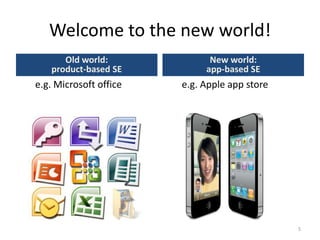 Welcome to the new world!
Old world:
product-based SE
e.g. Microsoft office
New world:
app-based SE
e.g. Apple app store
5
 