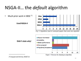 NSGA-II… the default algorithm
• Much prior work in SBSE (*)
Used NSGA-II

Didn’t state why!

-------------------------(*) Sayyad and Ammar, RAISE’13

10

 